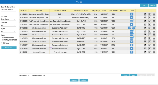 Fig.?3?Common TMS treatment protocol for psychiatric diseases