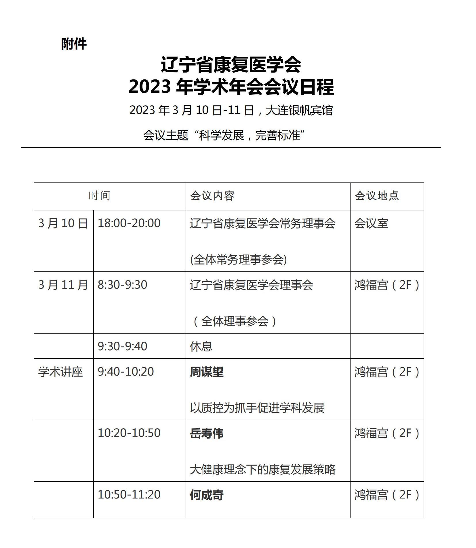 遼康發2023-2號《關于召開2023年遼寧省康復醫學會學術年會的通知（第二輪）》(1)_02